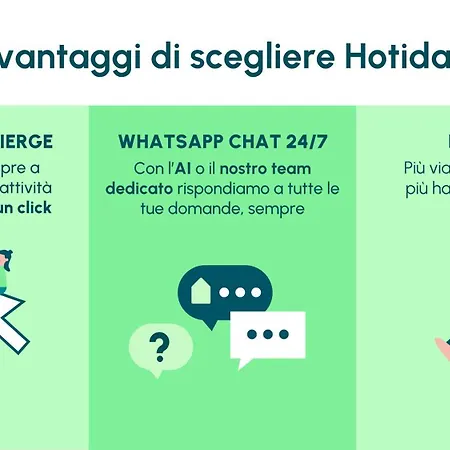 Hotiday Collection - Porto Azzurro 4* カポリーヴェリ