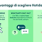 Hotiday Collection - Porto Azzurro 4* 카폴리베리